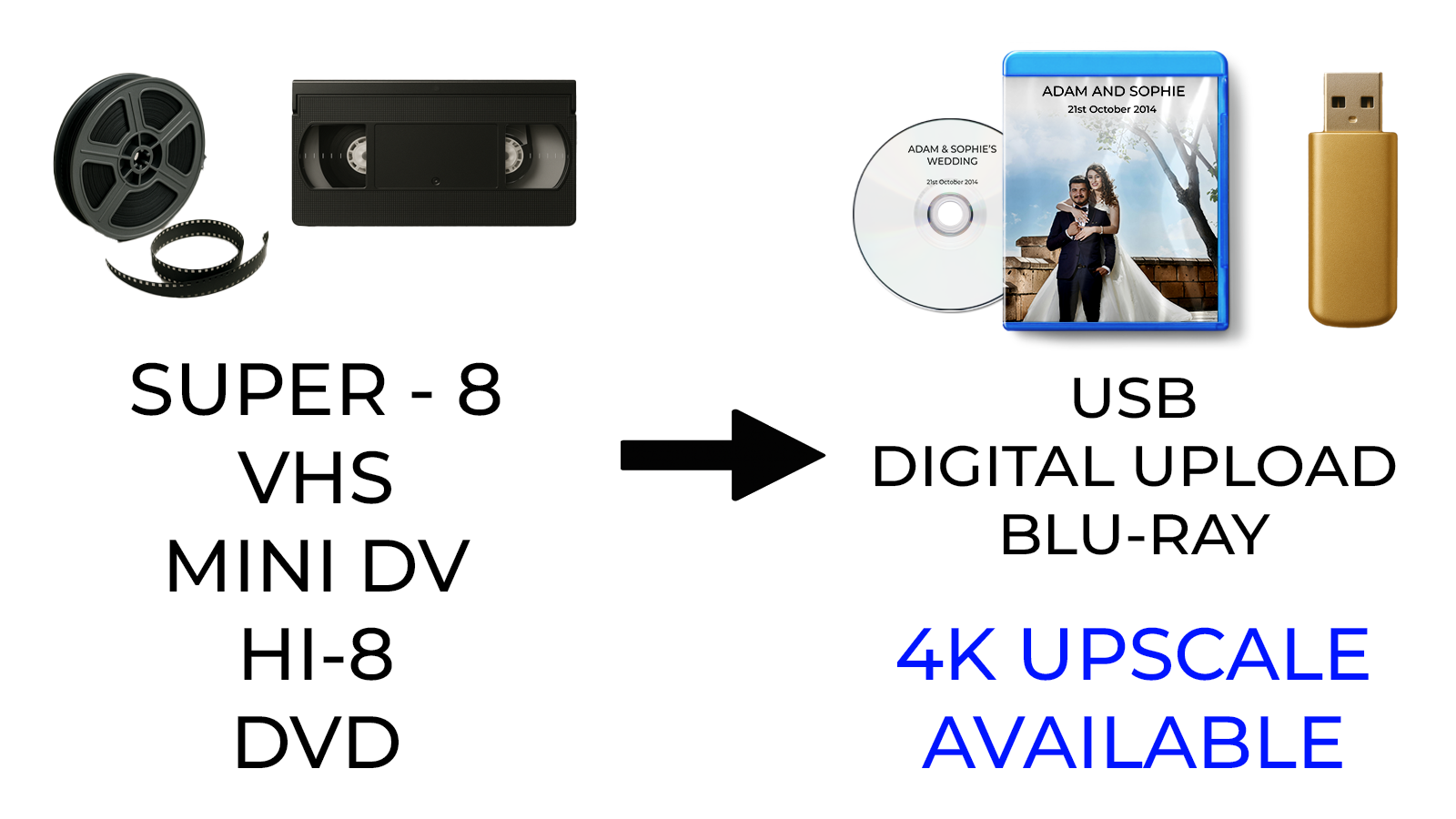 24 Karat Films | Luxury Weddings Photo & Video